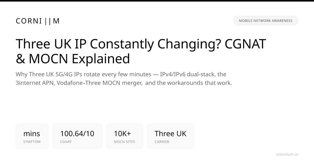 Three UK IP Address Constantly Changing? CGNAT, MOCN & How to Get Your Public IP Back
