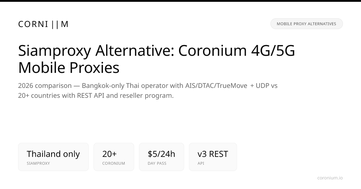 Siamproxy Alternative: ProxyStyler 4G/5G Mobile Proxies