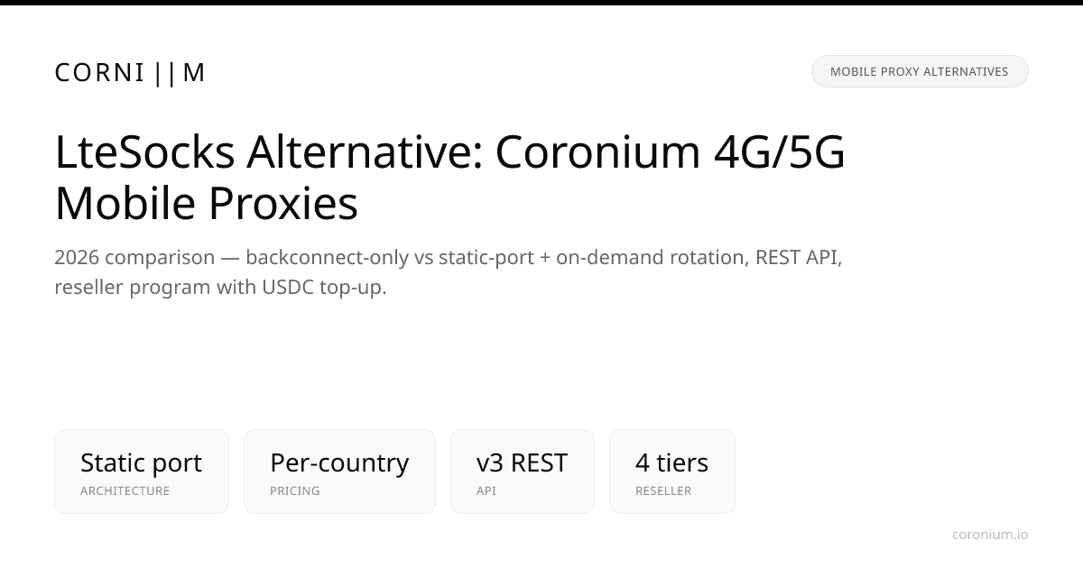 LteSocks Alternative: ProxyStyler 4G/5G Mobile Proxies