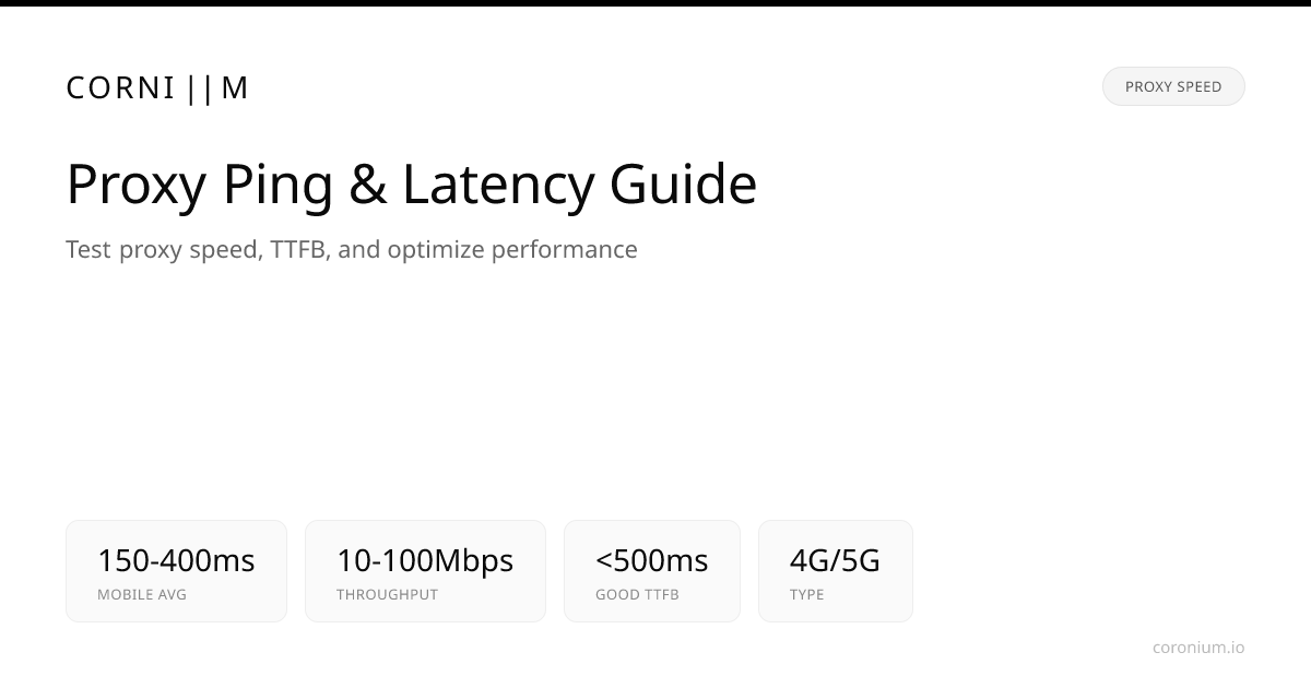 Proxy Ping & Latency: Testing & Optimization Guide