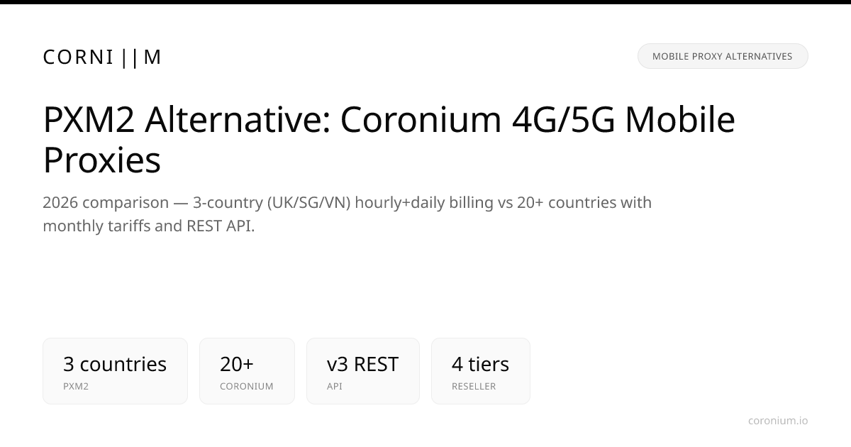 PXM2 Alternative: ProxyStyler 4G/5G Mobile Proxies