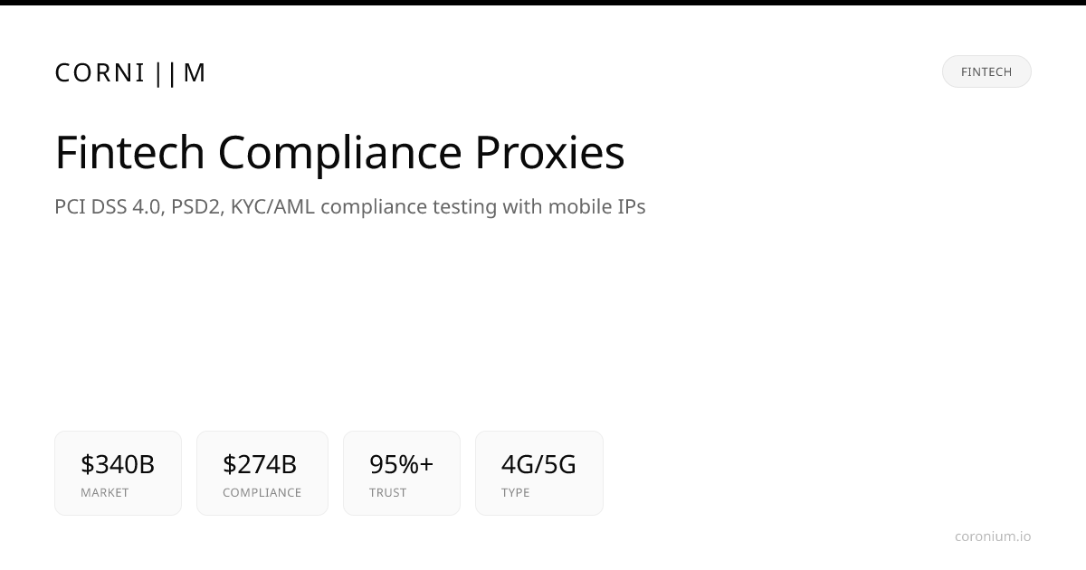 Mobile Proxies for Fintech Compliance & Financial Data Access